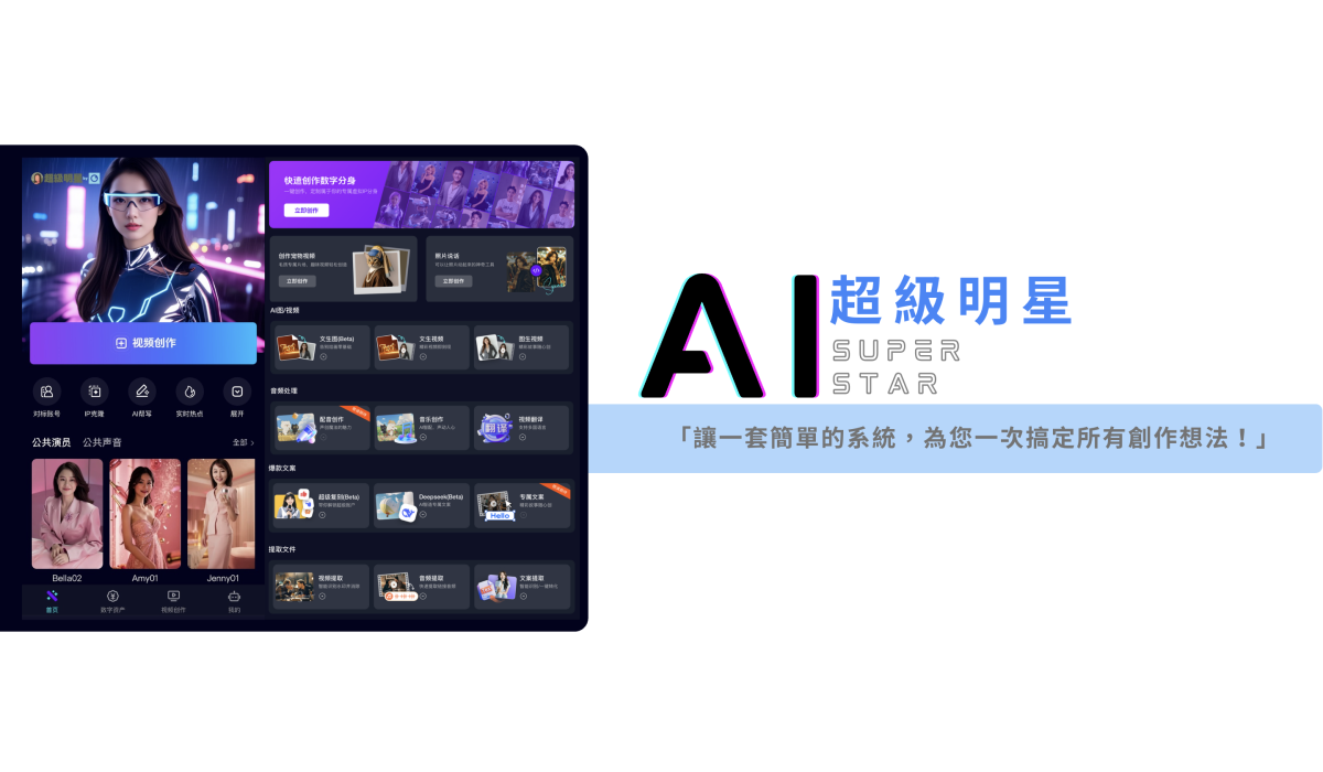 適用行業